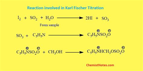 karl fischer volumetric titration calculation Brand manufacturer|karl fischer titration reagent.